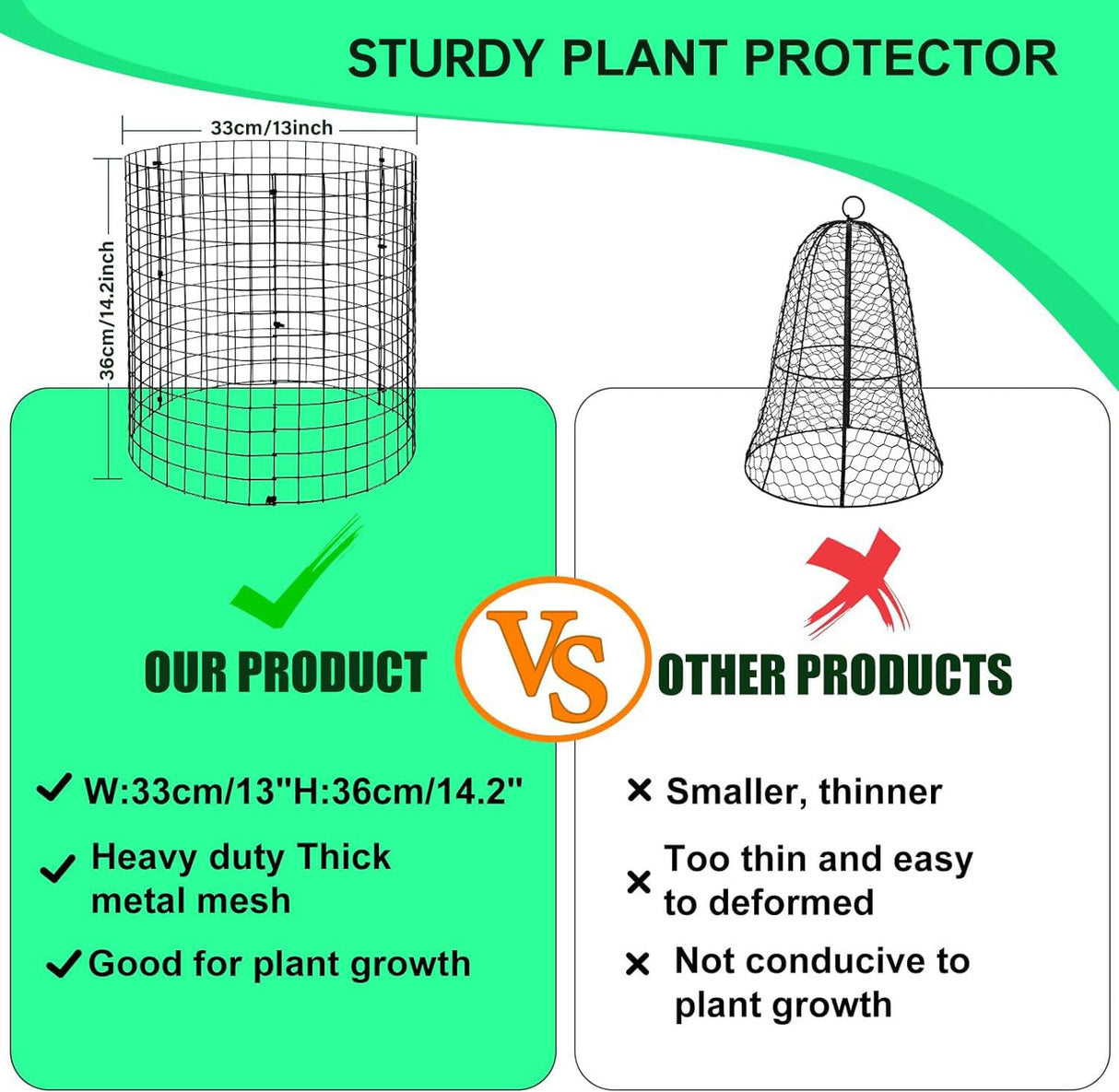 Mwellewm 15Pcs Plant Protectors from Animals Metal Plant Cages for Outdoor Plants Plant Cage & Supports Keep Animal Out Garden Wire Mesh Protection from Rabbit Chicken Squirrel Tree Flower