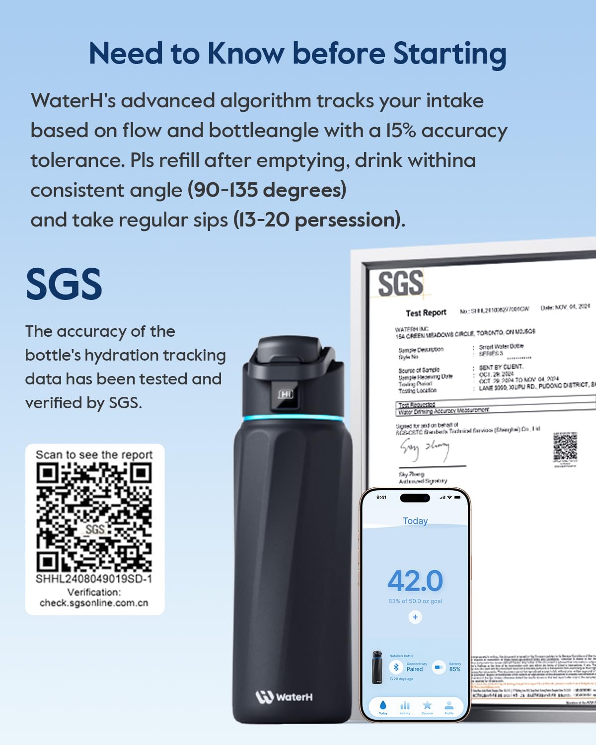 BOOST Smart Water Bottle with Reminder & Tracker, Double Wall Vacuum Insulated Bottles Stainless Steel, 32oz BPA-Free Wide Mouth for Gym, Office, School, Ideal Gift for Christmas, Halloween, New Year