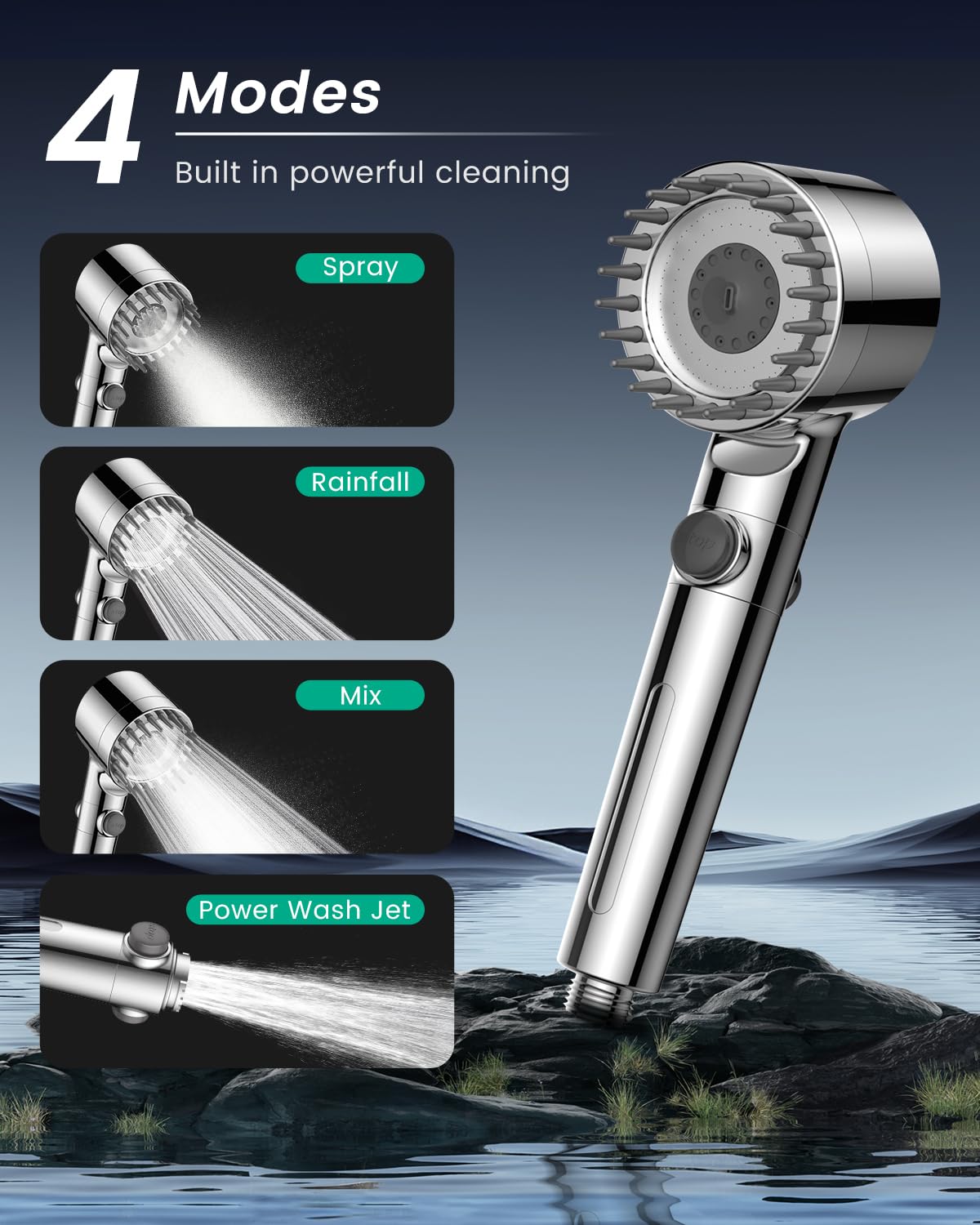 Fitespot Filtered Shower Head with Handheld with 4PCS Filters, High Pressure 4 Spray Modes Shower heads with Filter, IronDrops Water Softener Filter for Hard Water 70" Hose (Chrome)