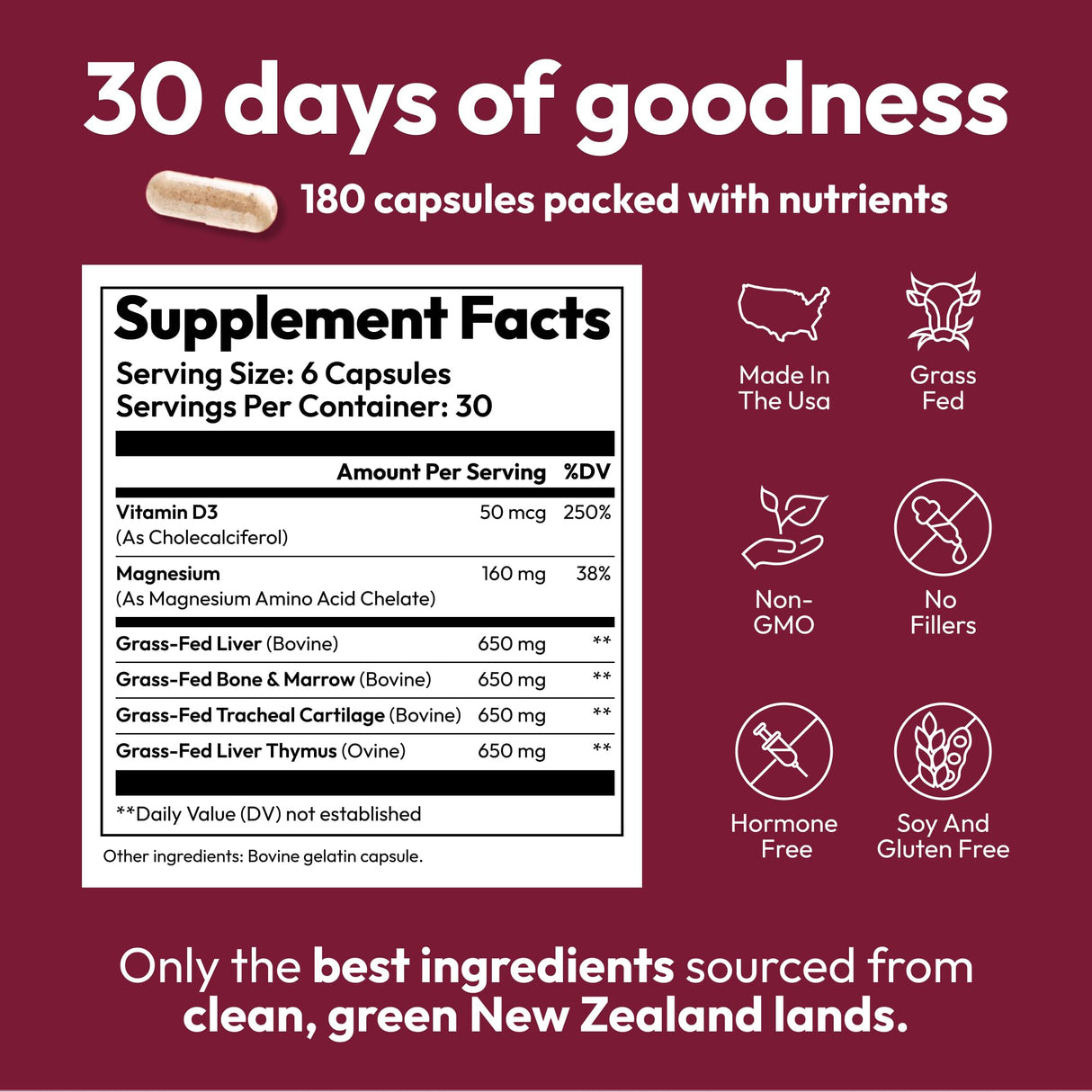 Strong Jaw Gum Restore - Gum Care + Teeth Vitamins - Gum Health & Oral Health - Supports Receding Gums & Gum Care - Dental Vitamins for Adults – 180 Capsules, Non-GMO Gum Health Supplements