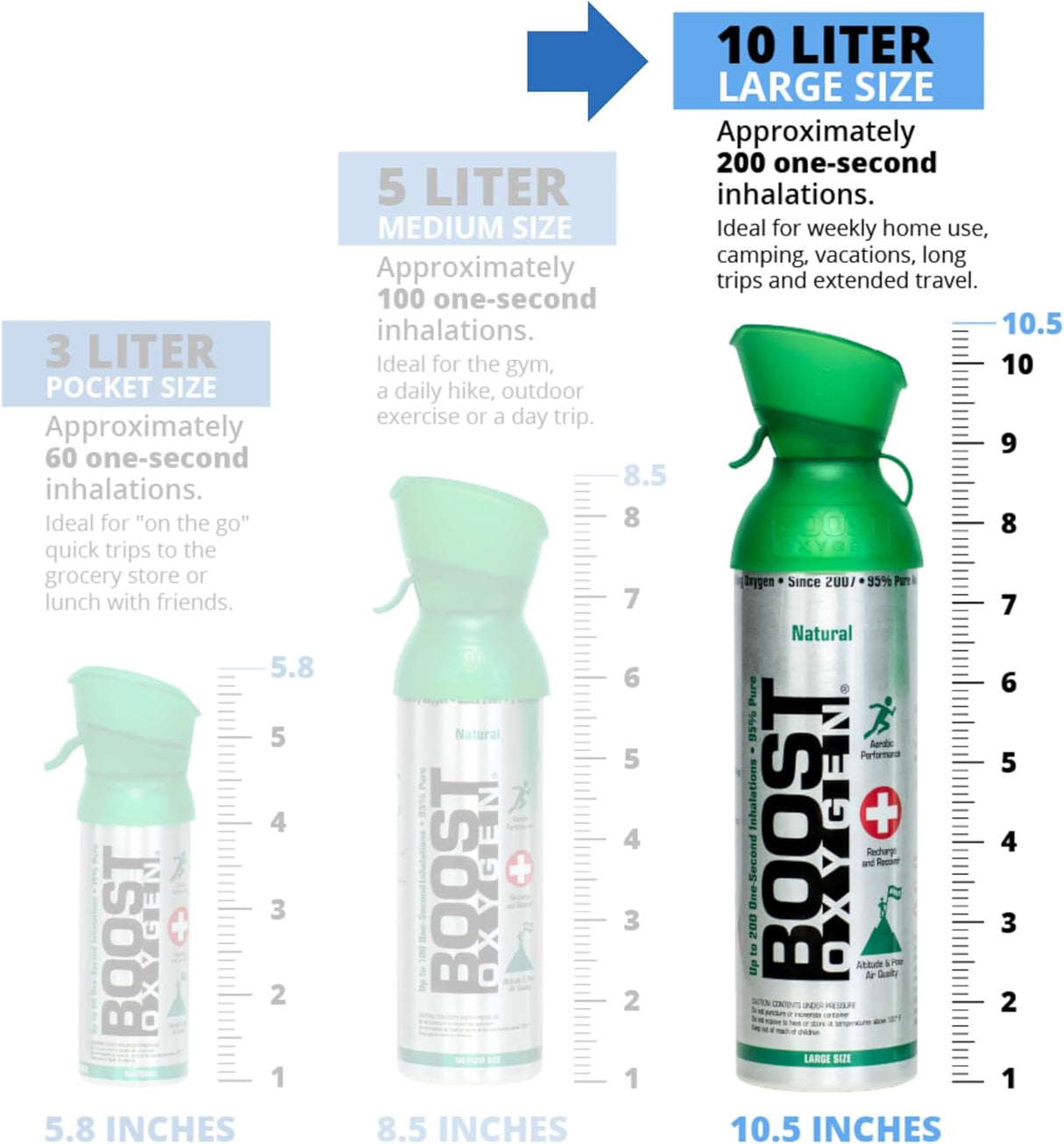 Boost Oxygen Large Natural 10L Canister | Respiratory Support for Aerobic Recovery, Altitude, Performance & Health (2 Pack)