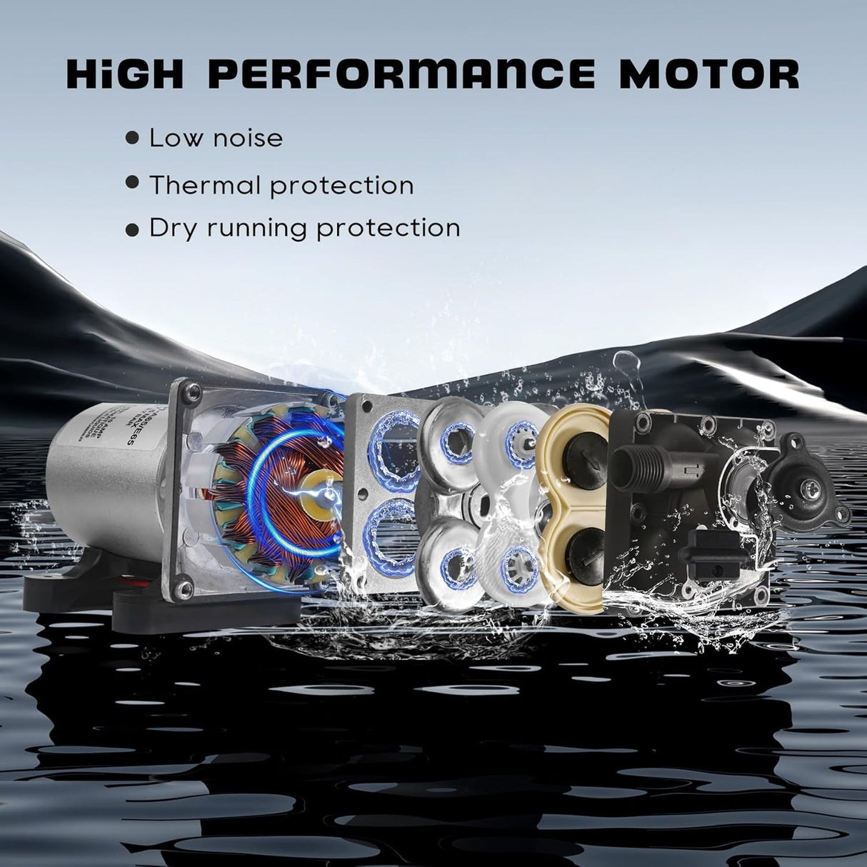 12V RV Water Pump 4008-101-A65/E65 | 3.0 GPM - 55 PSI | Camper RV Water Pump | Self-Priming & Quiet Diaphragm Pump | Thermal Protection & Dry Run Safe | for Halloween Christmas