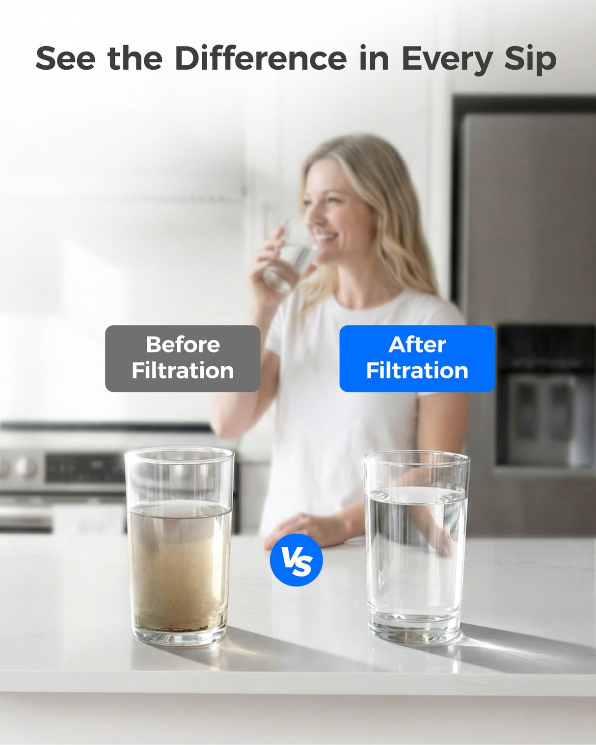 Waterdrop Replacement for GE® RPWFE®, RPWF (Built-in CHIP) Refrigerator Water Filter, Compatible with GFE28GYNFS, GFE28GELDS, PFE28KELDS, PFE28KYNFS, GFD28GELDS, PWE23KELDS, 2 Filters