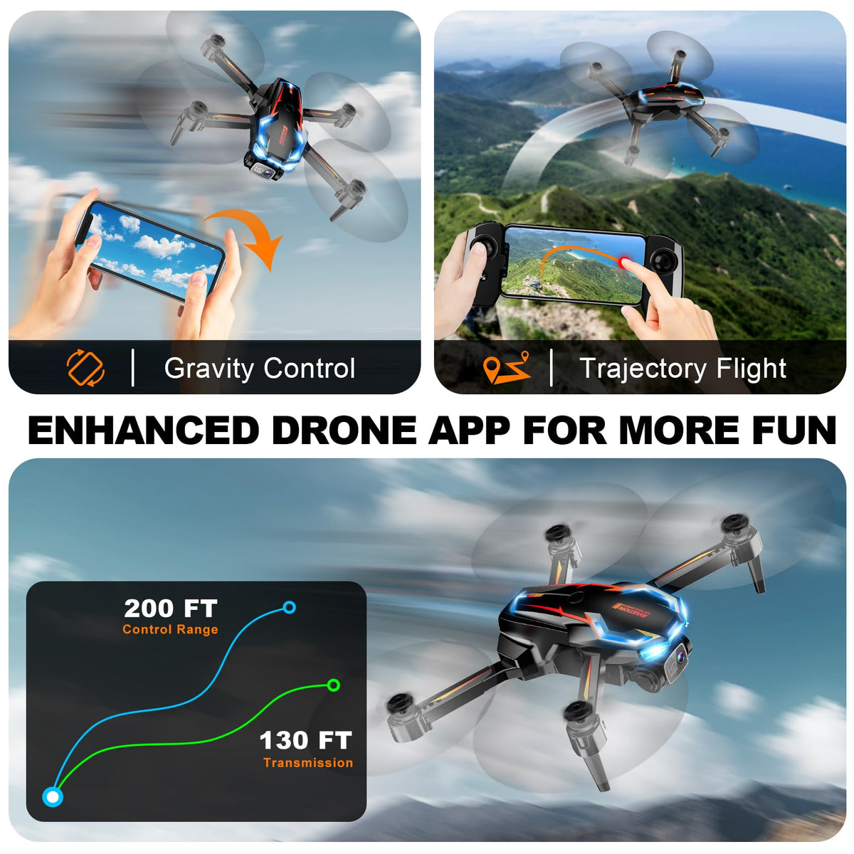Drone with Camera for Adults, 2K HD FPV Drones with Upgrade Altitude Hold, One-Key Take Off/Landing, Speed Adjustment, Headless Mode, 2 Batteries, Toys Gifts for Teen Boys Girls, Beginner