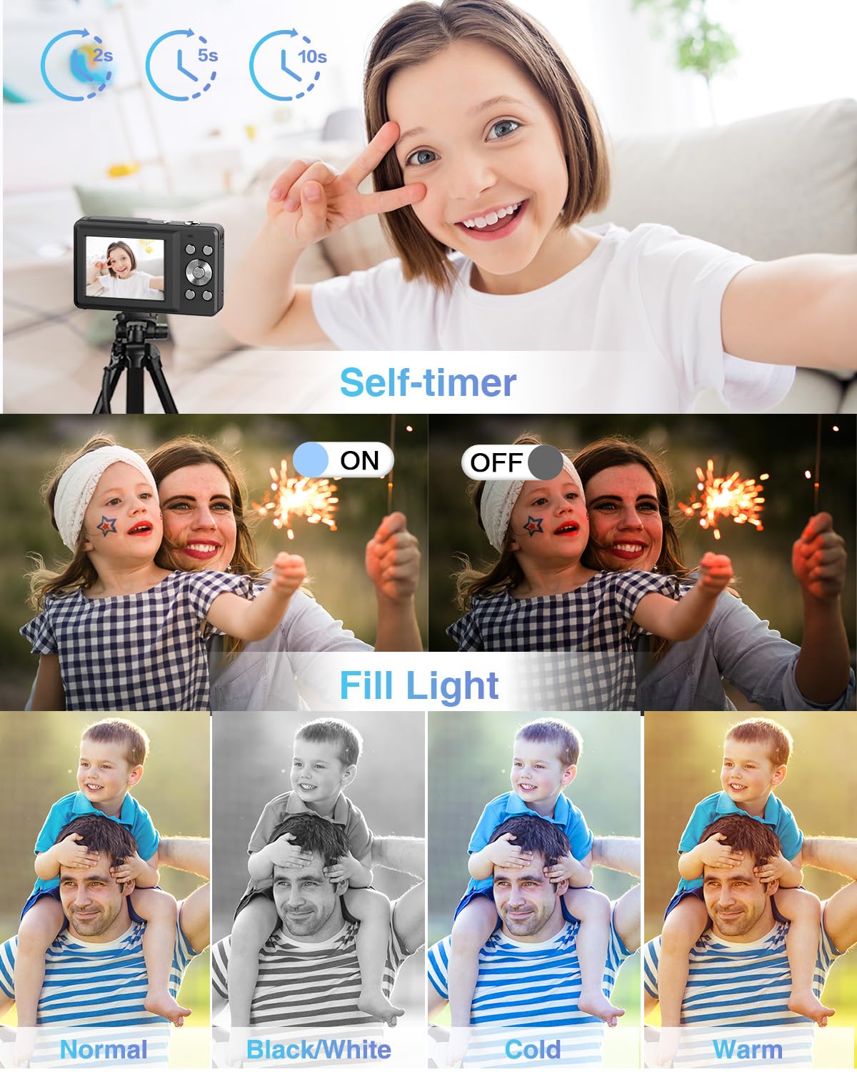 Digital Camera, FHD 1080P Point and Shoot Camera for Kids Teens, 32GB Card