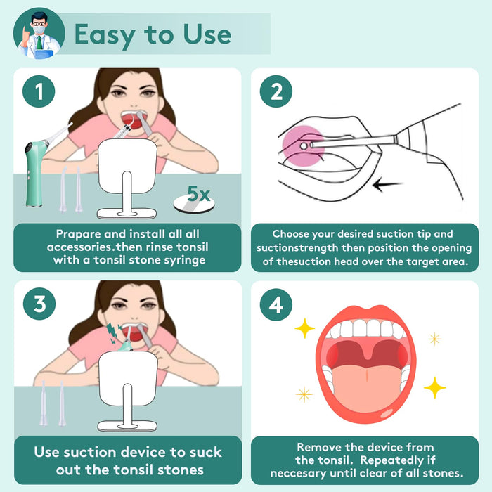 ALITAKE Electronic Vacuum Tonsil Stone Remover - Tonsil Stone Removal Kit with Built-in LED Light & 3 Suction Mode - Fight Bad Breath Oral Irrigator & 5X Magnifying Mirror for Tonsil Stone Removal - Green