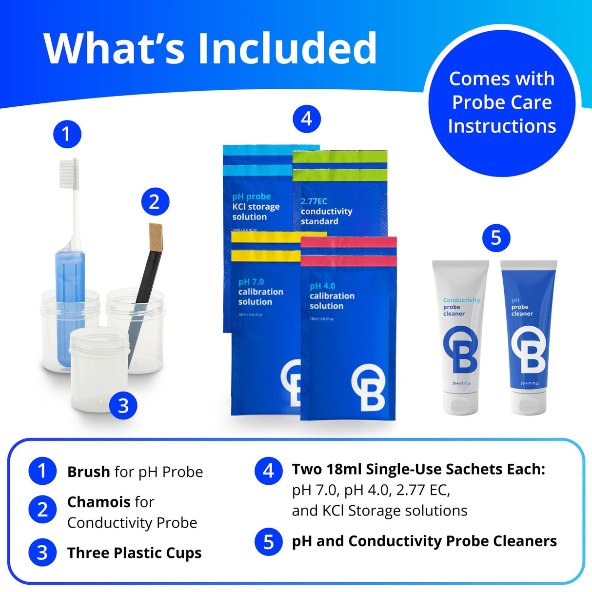 CAREKITPHCON Probe Care Kit for pH and Conductivity (TDS/PPM) Probes and Pens with 4 Solutions and Cleaners, Cleaning Kit Tool for Hydroponic system and Indoor Plant Grow