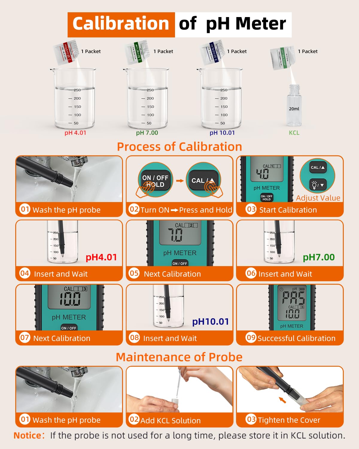 Tadeto Soil pH Tester, High Accuracy Digital pH Meter for Soil, Garden, Water, Plants, Solution and Food, Soil pH Test Kit with Thermometer LCD Display, Calibration Powder and Alloy Protective Cap