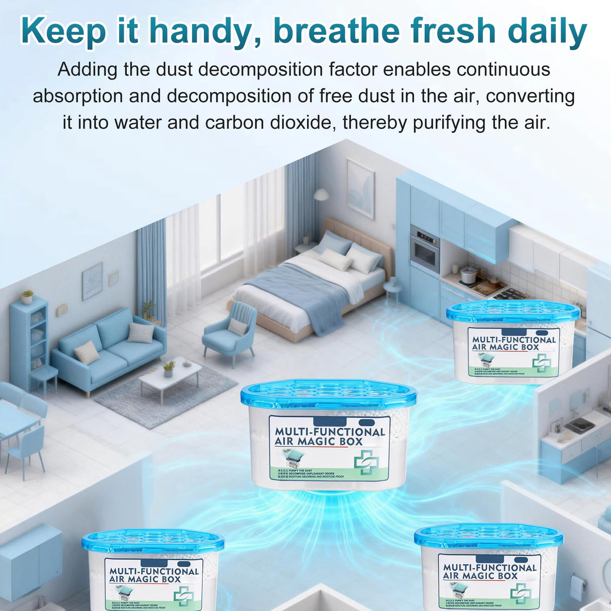 Indoor Air Purification Dust Removal Magic Box, Multi-Functional Air Magic Box, Household Deodorizing Air Freshener, Automatic Dust Collection Purifies for Car, Bedroom, House, Office(230g)