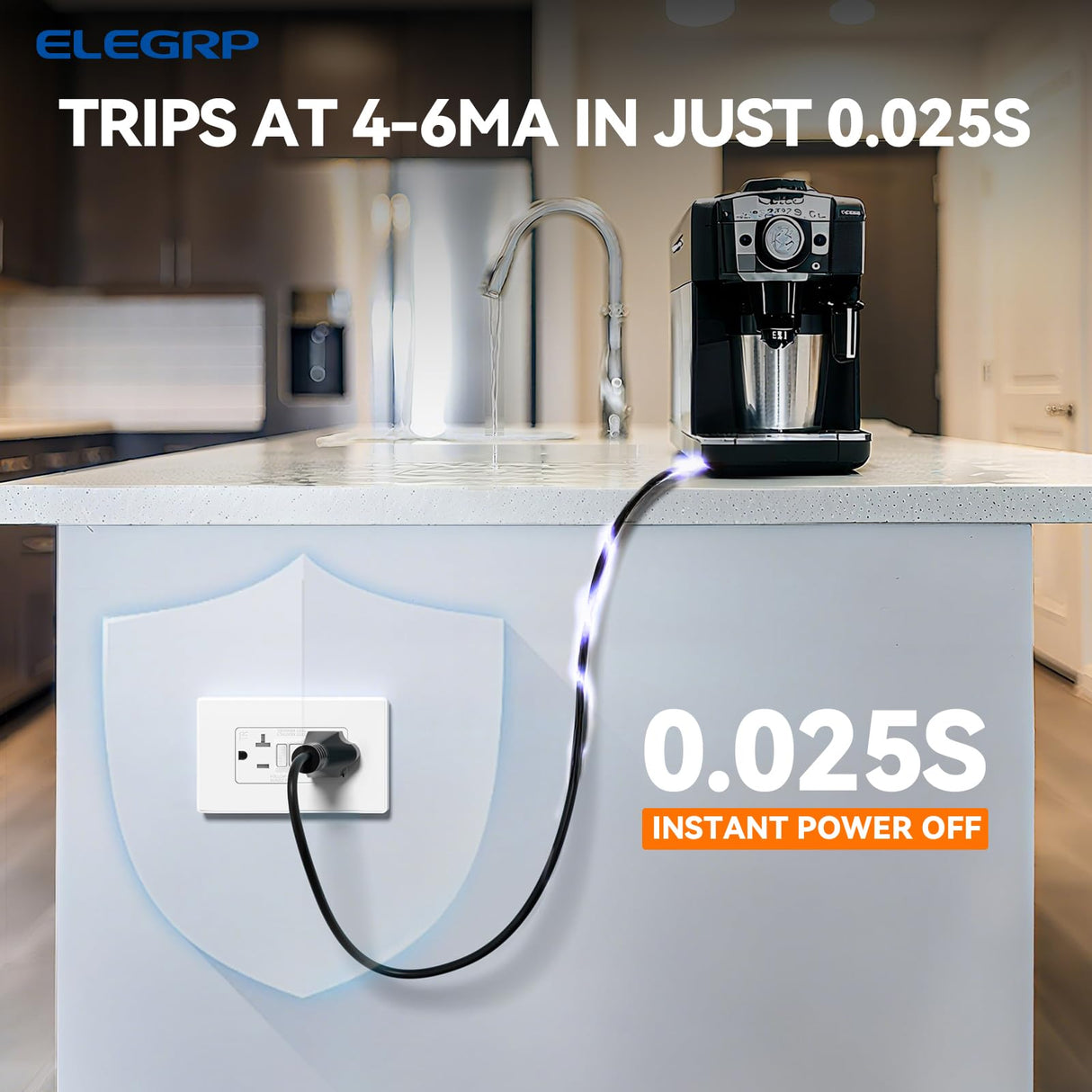 ELEGRP GFCI Outlet 20 Amp, Self-Test GFI Electrical Outlet with Thinner Design, TR Tamper Resistant GFCI Receptacle, Ground Fault Circuit Interrupters with Wall Plate, UL Listed, Matte White, 2 Pack