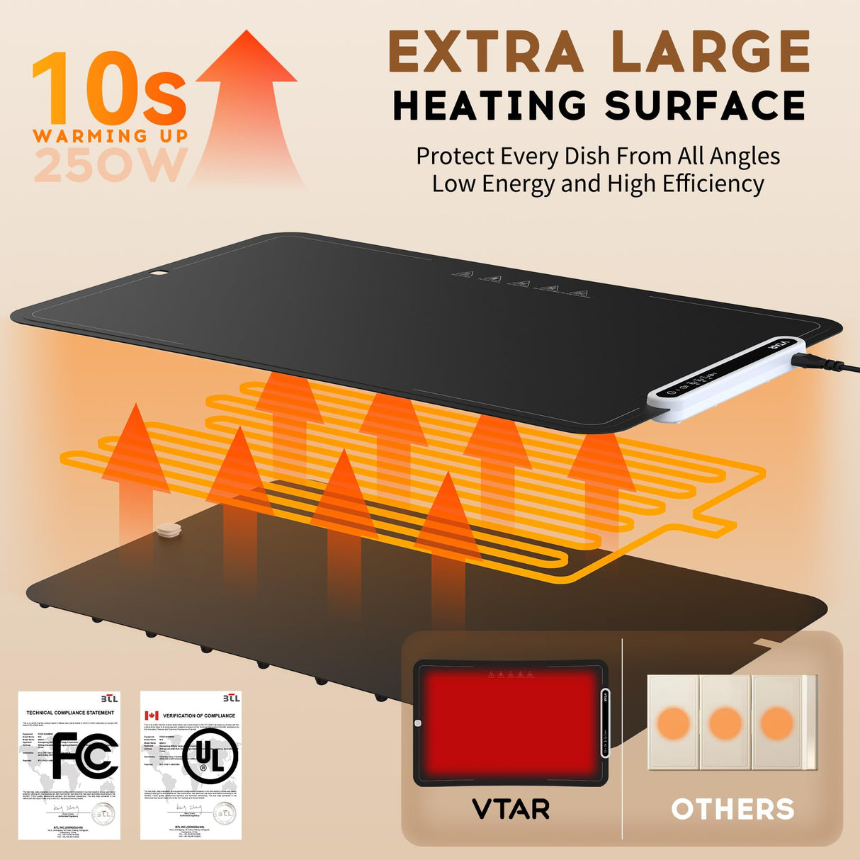 VTAR Rollable Electric Food Warming Mat | 3-Temp Buffet Tray Warmer for Parties | Even Heating, Portable Silicone Design, Auto Shut Off & Child Lock- Black