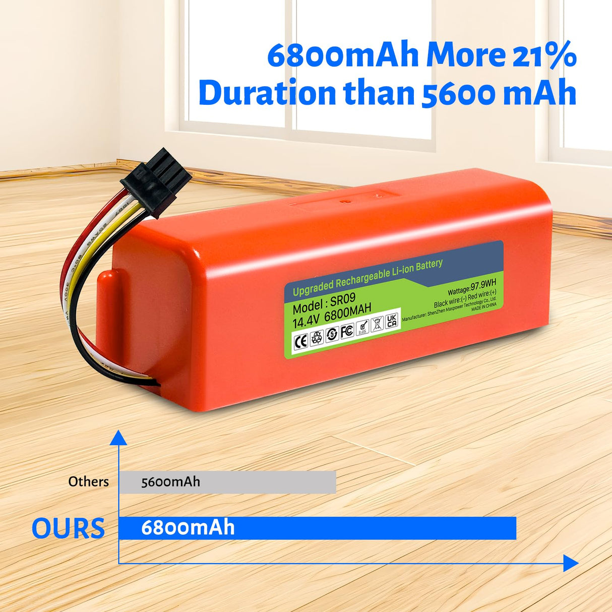 TQTHL Battery for Xiaomi Roborock S5, S5 Max, S50, S6, S6 MaxV, S7, Q7 Max V Ultra Pure, Q5 Q5 Max Q5 Pro, Brr-2p4s-5200s, Mijia 1st and 2nd Generation Robot Hoover(Not for Roborock Qrevo )