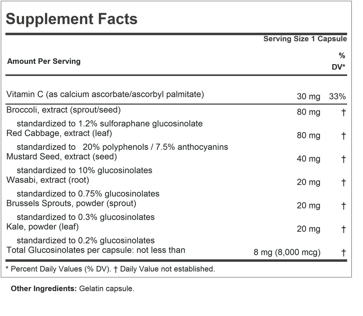 ANDREW LESSMAN Cruciferous Extracts 60 Capsules - High Levels of Glucosinolates and Sulforaphane from Broccoli, Red Cabbage, Mustard Seed, Wasabi, Brussels Sprouts and Kale Extracts, No Additives