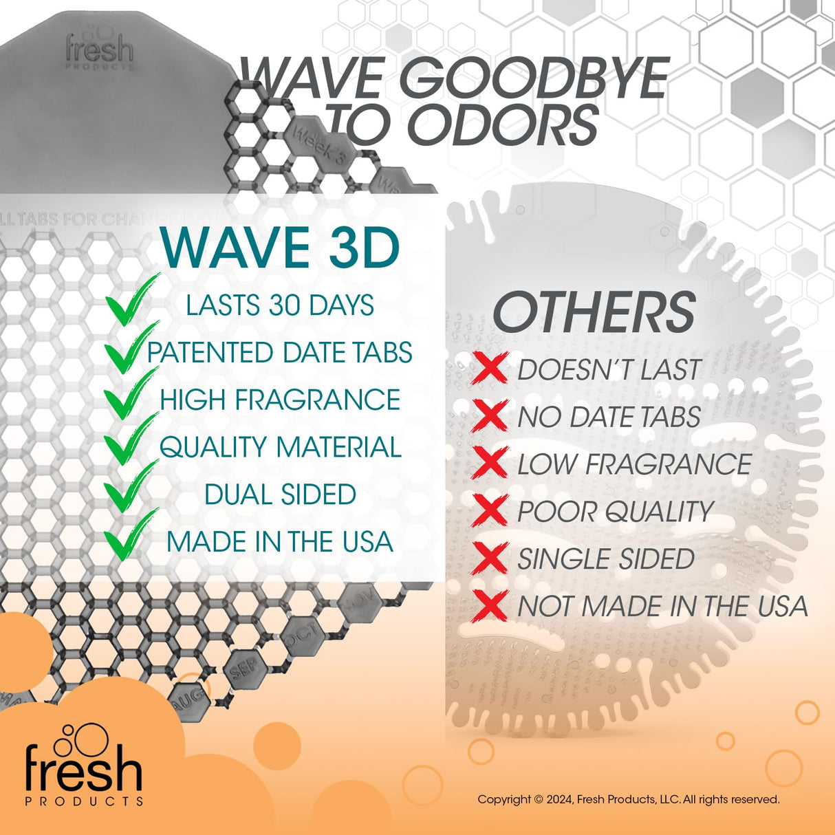 Fresh Products Wave 3D Urinal Screen Virtually Eliminates Urine Splash 30 Day Use Easy Installation Beneficial Bacteria Consistent Fragrance Made in the USA 10pk Urinal Screens Fabulous