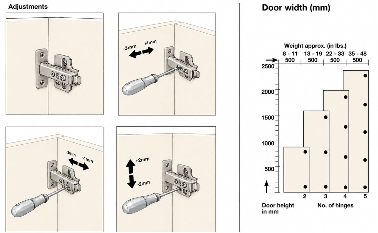 Berta 10-Pack Full Overlay Frameless Soft-Close European Hinges, 110° 3D Adjustable, Clip-On Concealed Kitchen Cabinet Door Hinges with Screws - Ideal for Modern Cabinets