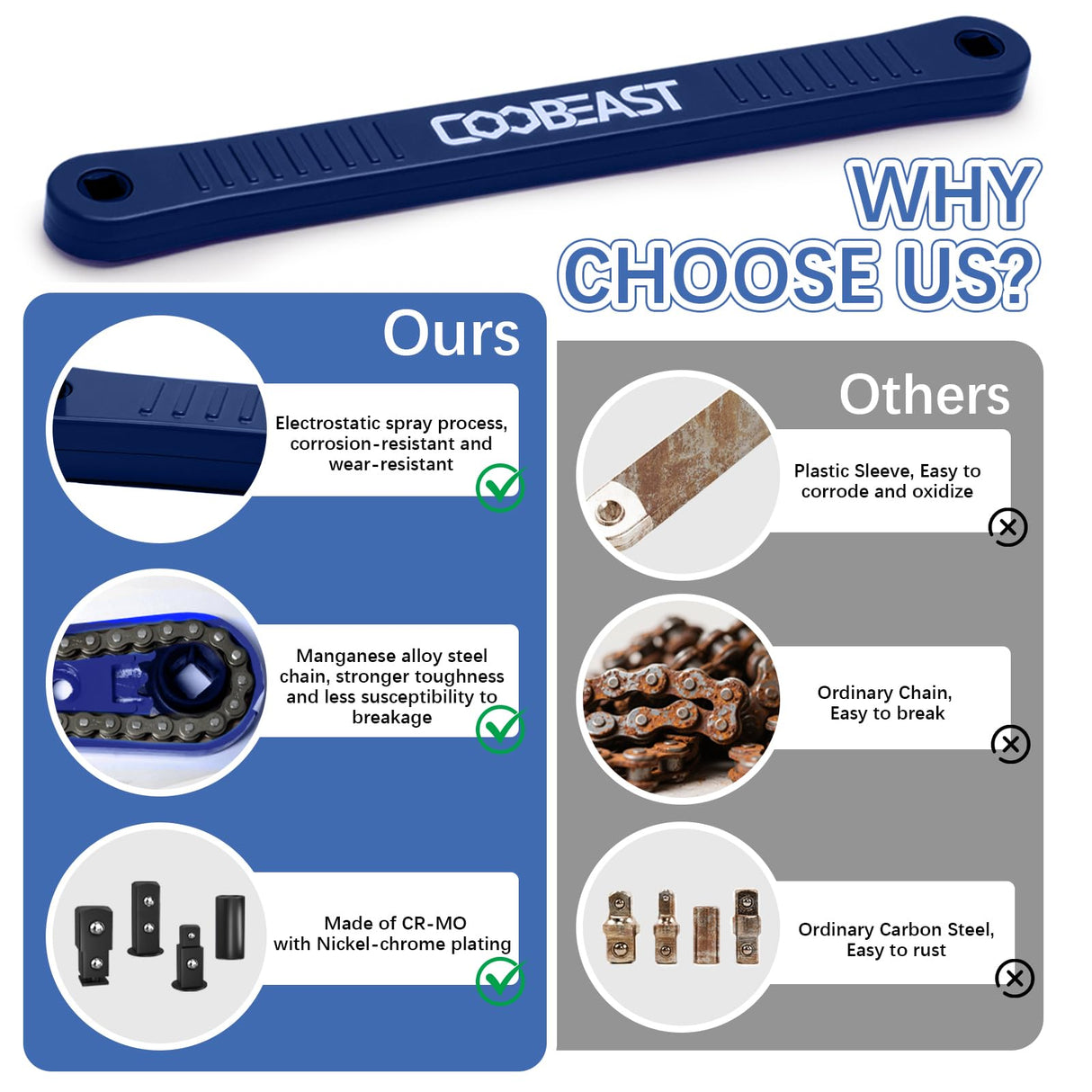 coobeast Offset Extension Wrench Impact Ready Socket Wrench Extender Tool with Versatile 1/4", 3/8", and 1/2" Square Drive Adapters, Universal Extensions Wrench for Small Place