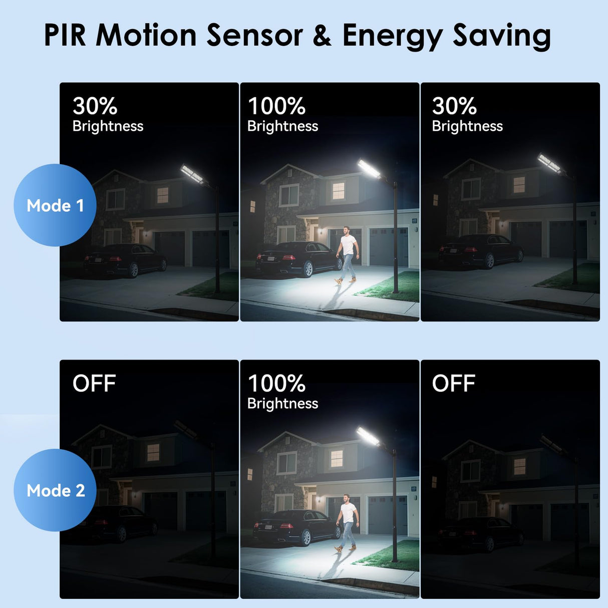 4-Pack Solar Street Lights Outdoor, 13000LM 6500K Waterproof LED Solar Flood Lights with Motion Sensor, Dusk to Dawn Solar-Powered Light for Outside, Security Lights for Parking Lot Yard Driveway