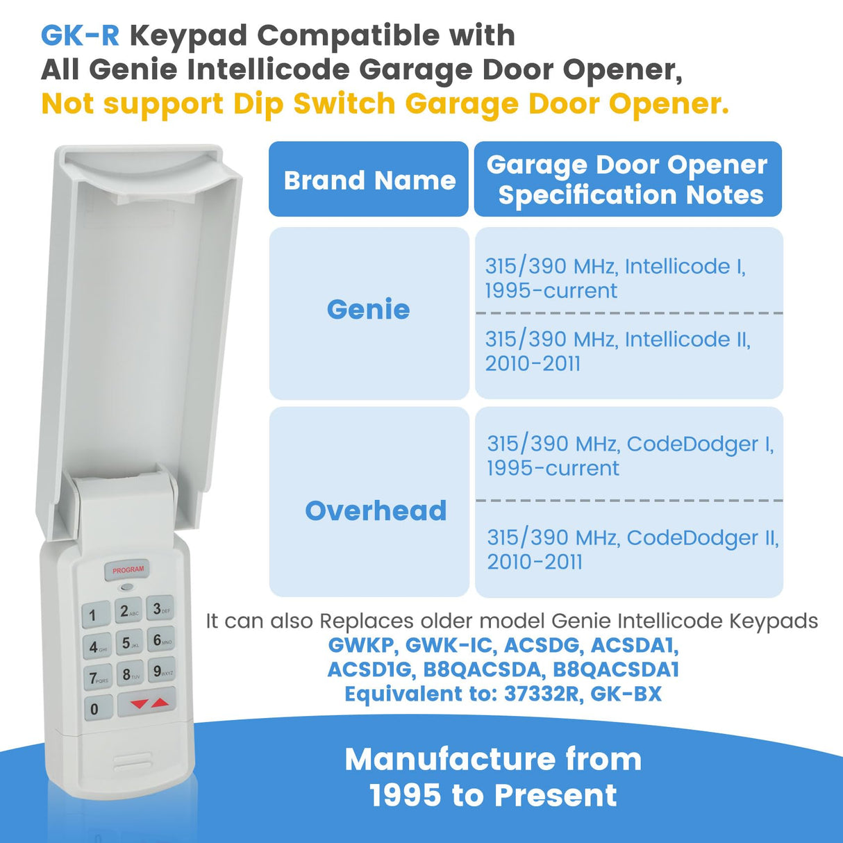 for Genie Garage Door Opener Keypad&Remote,Compatible with All Genie/Overhead Garage Door Opener, for Model GK-R 37332R OKP-BX GK-BX GWKP, GWK-IC, ACSDG, ACSDA1, ACSD1G, B8QACSDA, B8QACSDA1