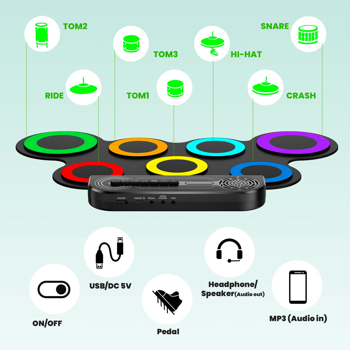 VerkTop Electric Drum Set Built-in Speaker, Kids Electronic Drum Practice Pad Kit, Portable Roll Up Drum Machine with 2 Foot Pedals, Drumsticks, Great Birthday Christmas Gifts for Girls Boys