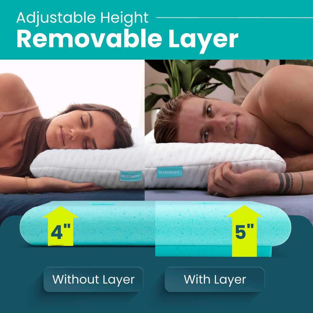 BLISSBURY Ear Pillow with Hole for Sleeping & Recovery | Piercing Pillow | Adjustable Memory Foam Design with Holes for chondrodermatitis CNH | Piercing Support for Side Sleepers