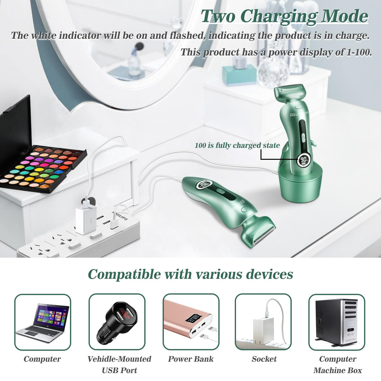 Akunbem Electric Razor for Women Electric Shaver for Legs Bikini Trimmer for Women Underarm Public Hairs Rechargeable Womens Shaver with Detachable Head Wet Dry Use Painless Cordless