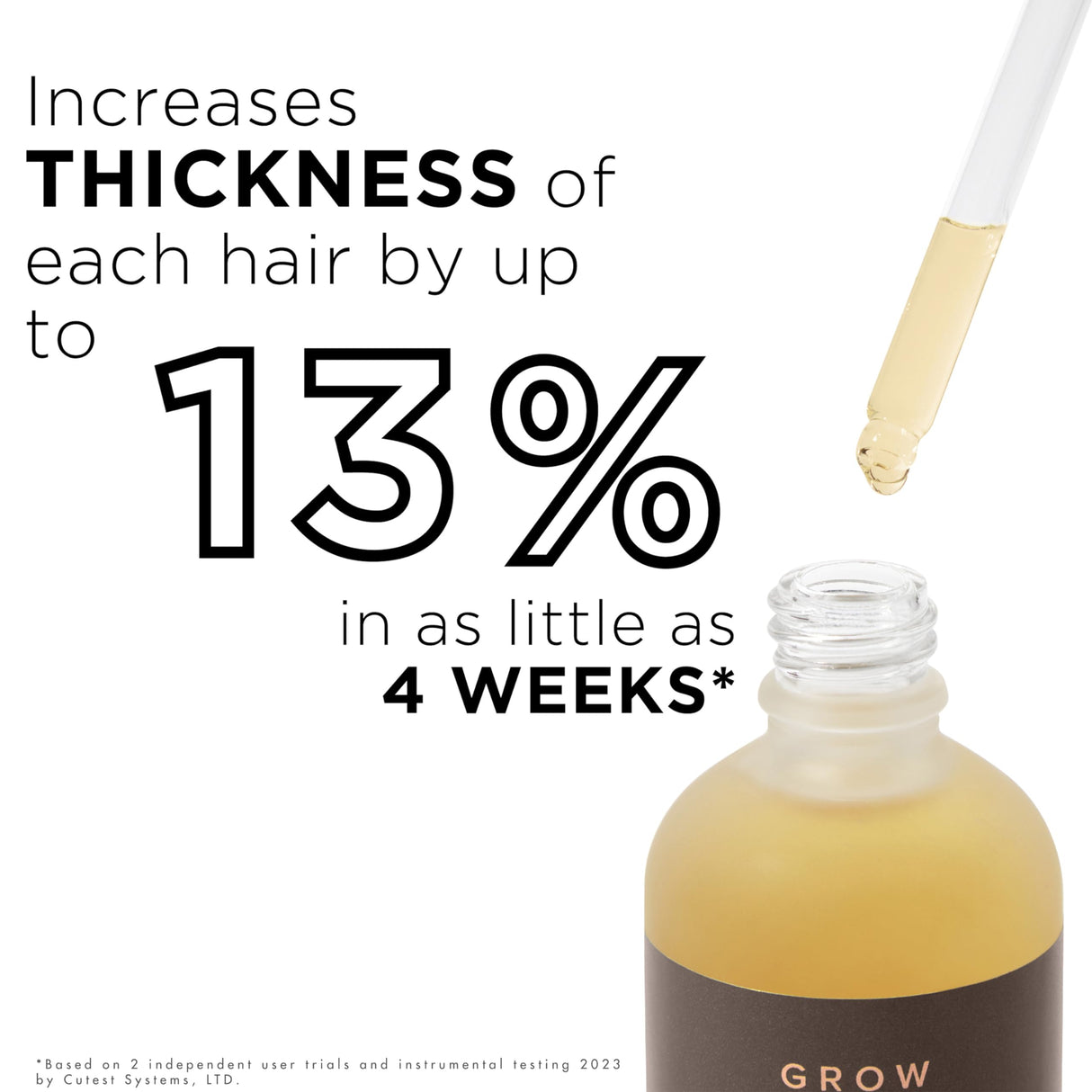 Grow Gorgeous Density Serum Intense - Hair Growth Serum With Caffeine. For Thin and Damaged Hair. Increases Thickness Of Each Strand By Up To 13%. 2 Fl Oz