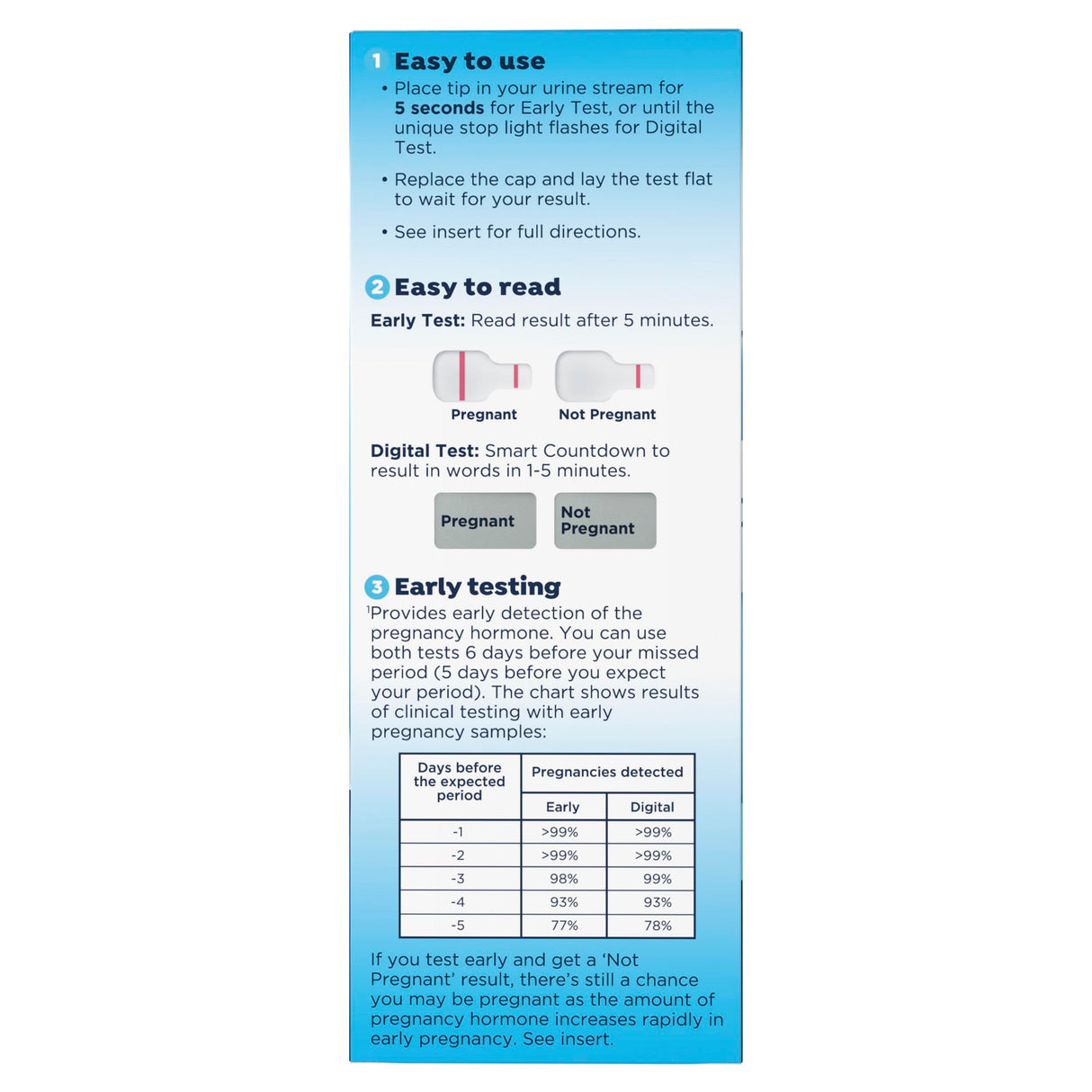 Clearblue Early Pregnancy Test Kit, at-Home Pregnancy Test Kit for Women, hCG Hormone Pregnancy Tests with Easy-to-Read Results, 10 Tests