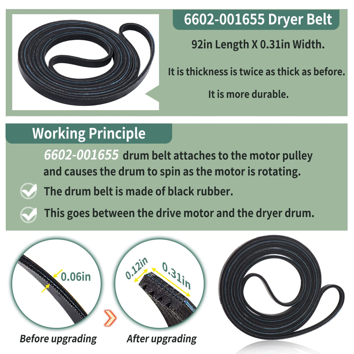 Upgraded Sam-Sung Dryer Repair Kit Compatible with Samsung Dryer Roller Replacement Kit, Replacement for Samsung Dryer Parts DC97-16782A Dryer Roller, DC93-00634A Idler Pulley, 6602-001655 Belt