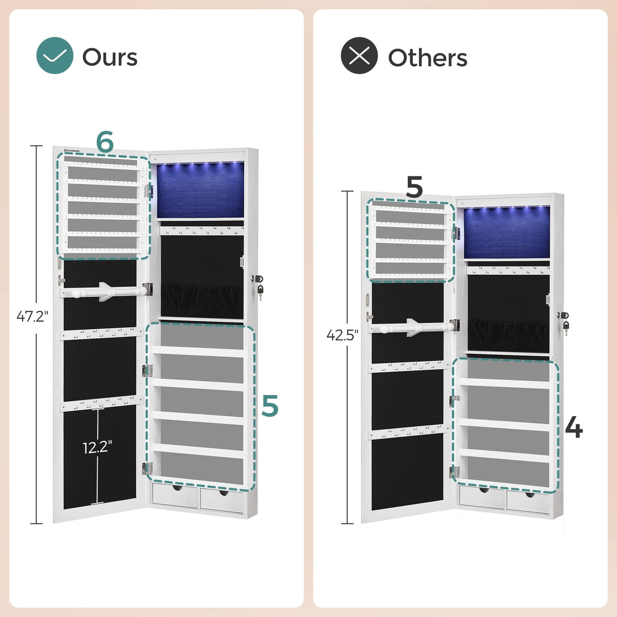 SONGMICS 6 LEDs Mirror Jewelry Cabinet, 47.2-Inch Tall Lockable Wall or Door Mounted Jewelry Armoire Organizer with Mirror, 2 Drawers, 3.9 x 14.6 x 47.2 Inches, White UJJC93W