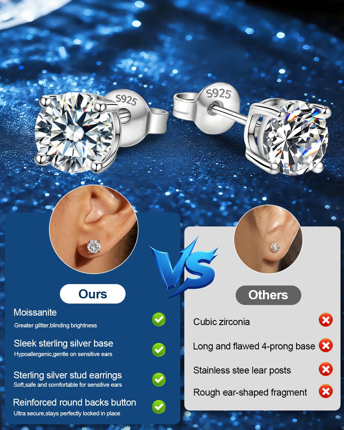 NAITIAY Moissanite Stud Earrings for Men,Hypoallergenic 925 Sterling Silver D Color VVS1 Clarity Lab Created Moissanite GRA Certified Suitable for Women Valentine's Day,Mother's Day of All Ages to Wear