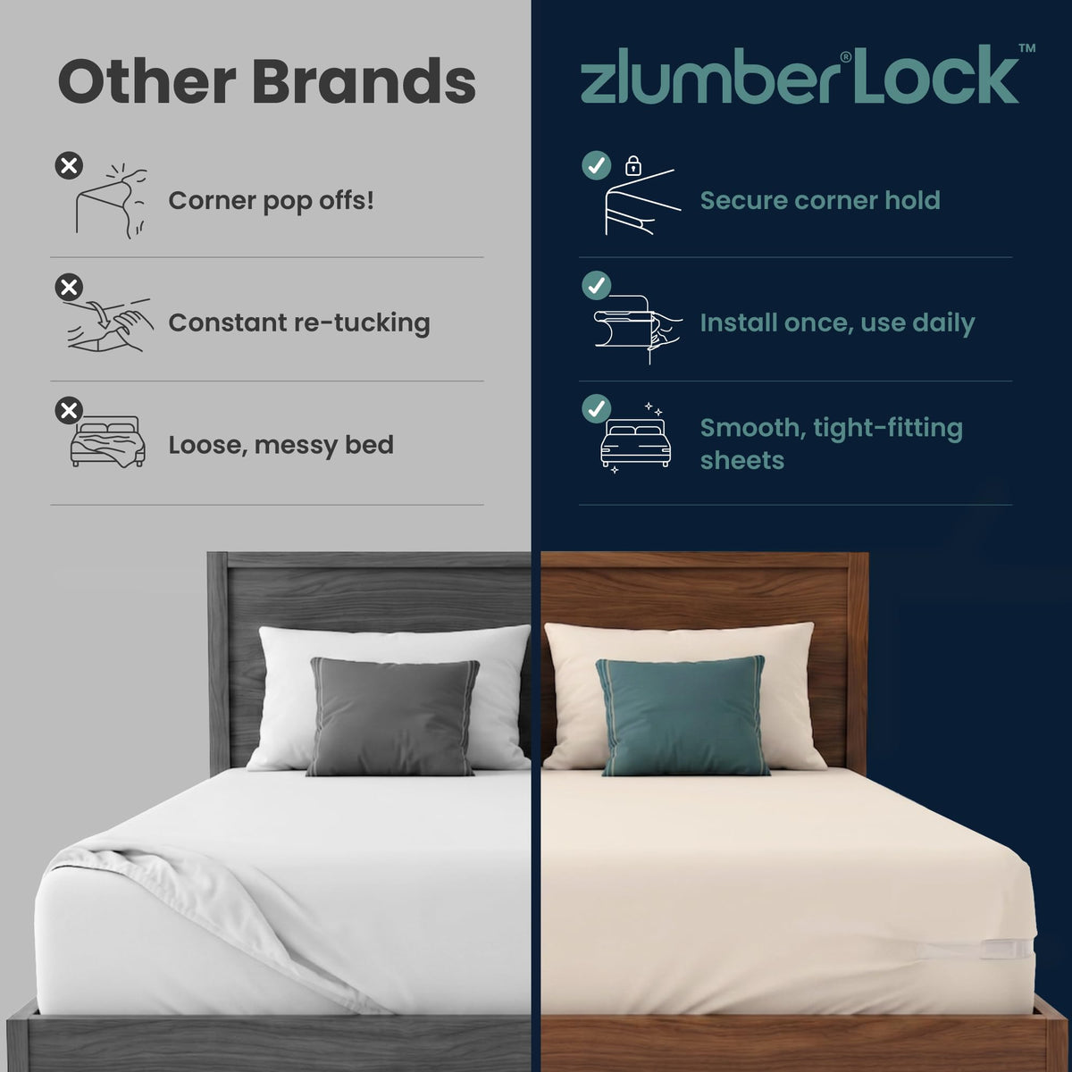 ZlumberLock US Patented Bed Sheet Holders for Corners, 4-Pack