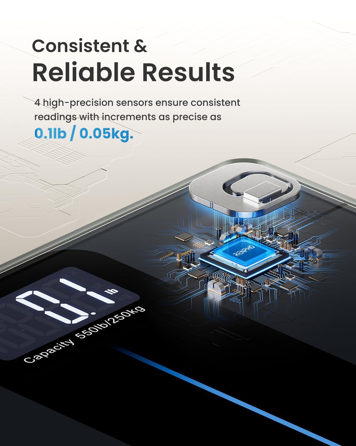 RENPHO 550lb Scale for Body Weight, Digital Bathroom Scale with Large LED Display, Big Platform Weighing Machine with Extra-High Capacity, Most Accurate to 0.05lb, 13x11.8in, Core 1L