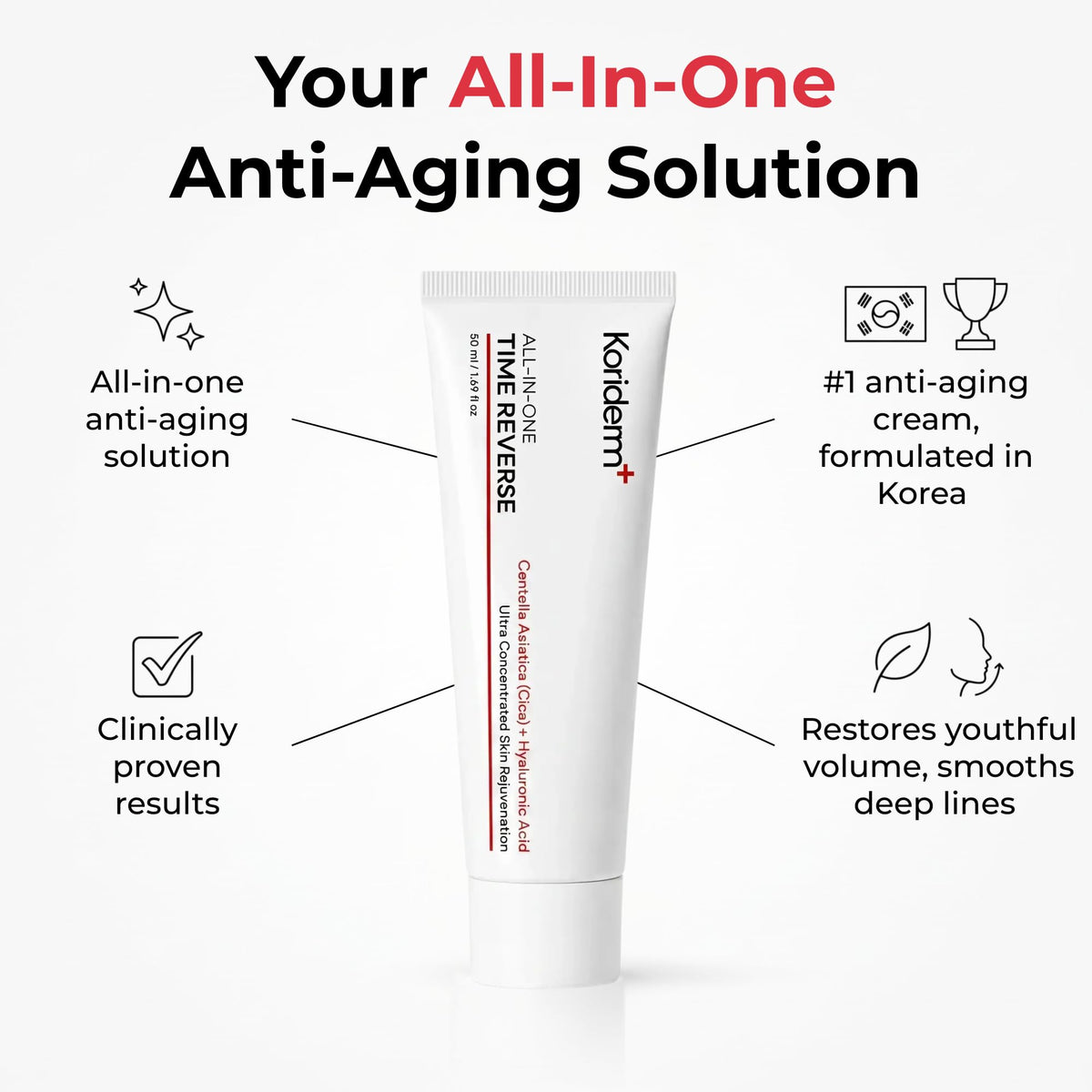 Koriderm Time Reverse Cream, Skin Care Face Moisturizer, 1.69 Fl Oz