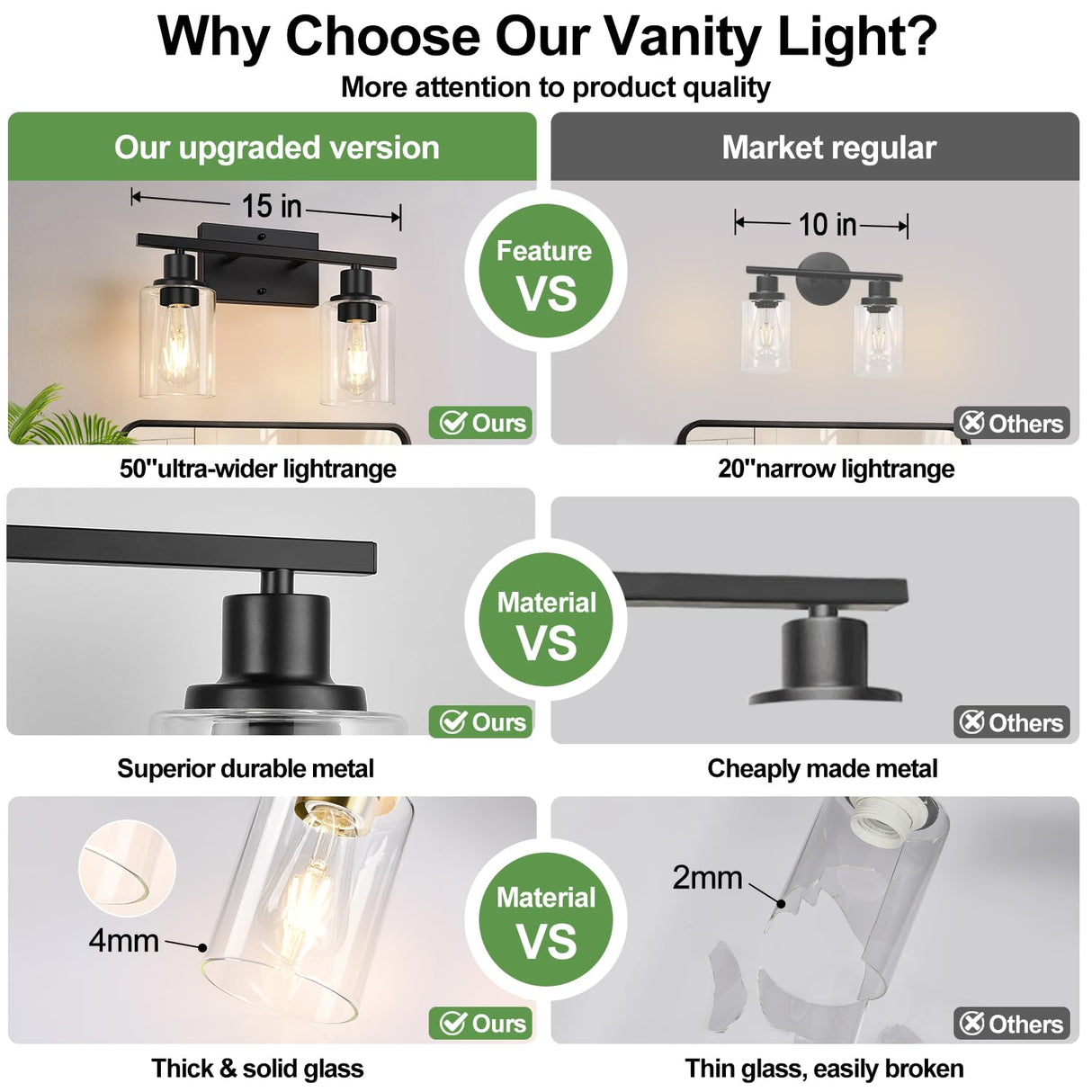 Indoi 4-Light Bathroom Light Fixtures, Matte Black Vanity Light with Water Ripple Clear Glass Shades for Mirror, Living Room, Bedroom, or Porch