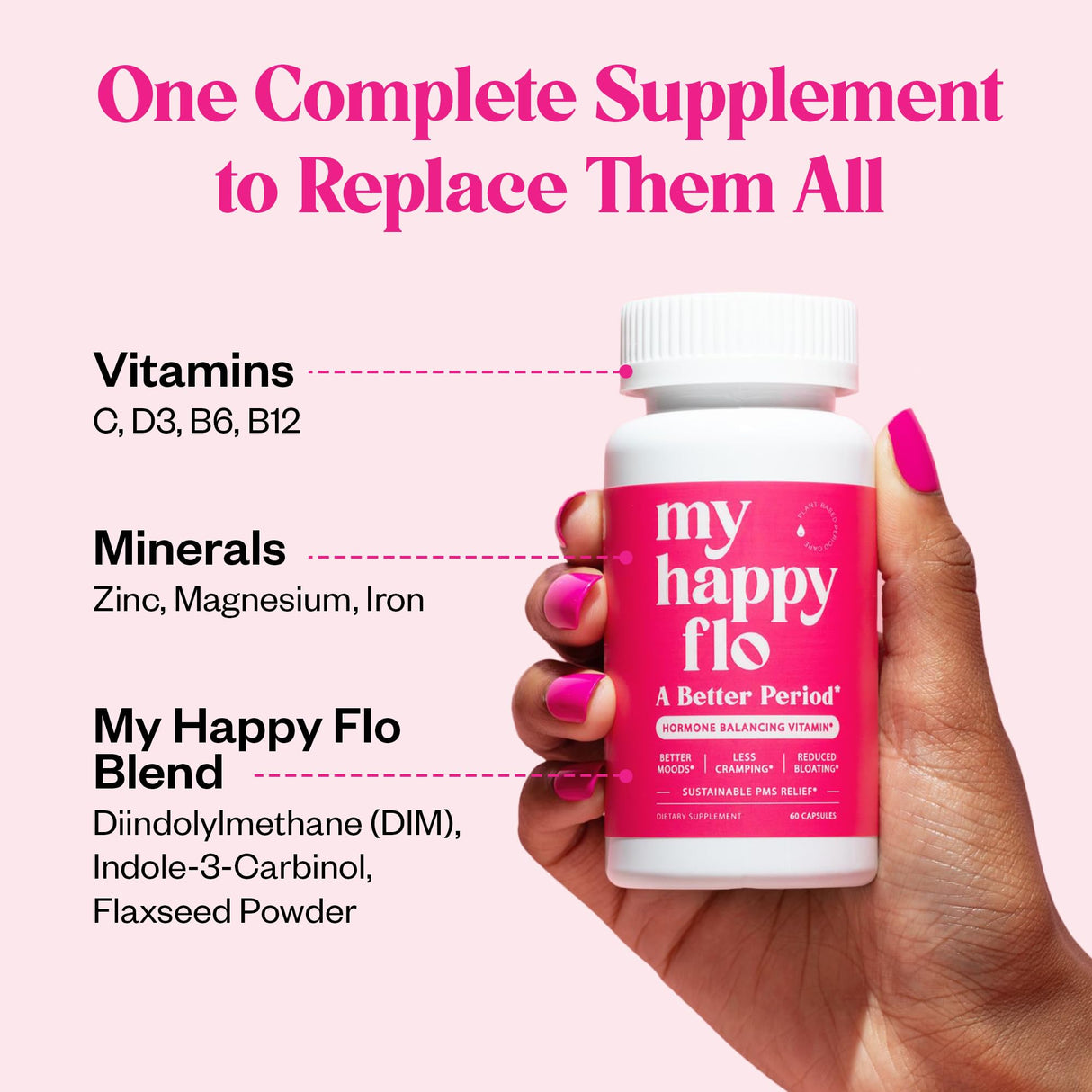 My Happy Flo PMS Support Supplement for Women with Iron, PMS Relief Hormone Support for Women, 10-in-1 PMDD Supplements for Women | DIM & I3C Indole-3-Carbinol for Cramp Relief, Heavy Flow - 60 Caps