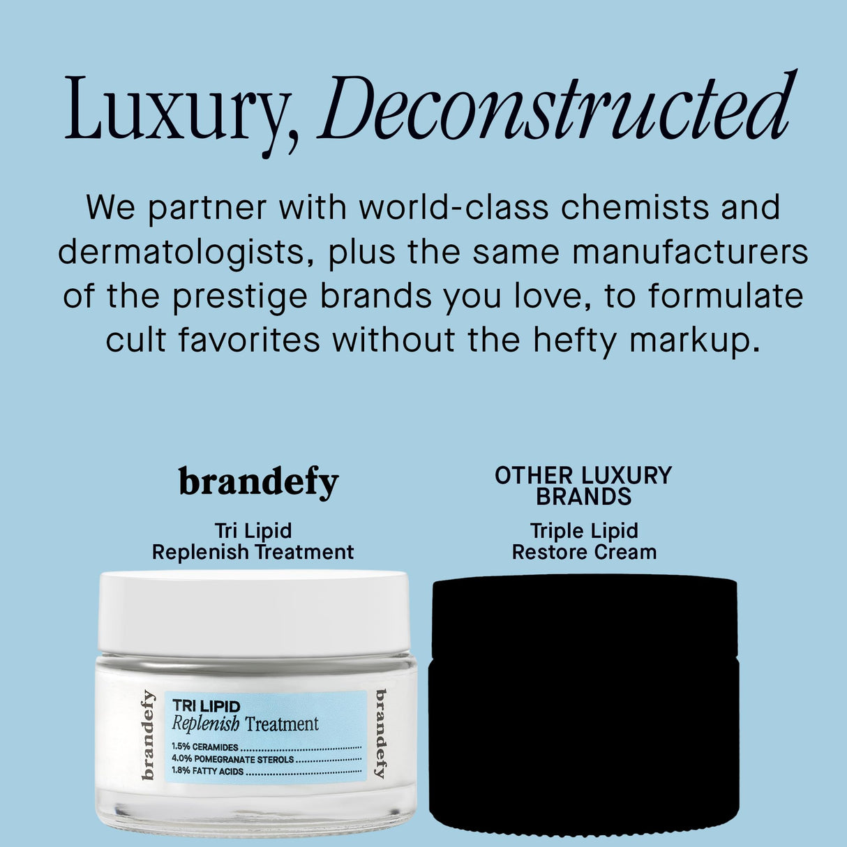 Brandefy Tri Lipid Replenish Treatment - 1.5% Ceramides, 4.0% Sterols, 1.8% Fatty Acids - Peptide Moisturizer, Hydrating Face Cream, Made in the USA (1.6 Oz)