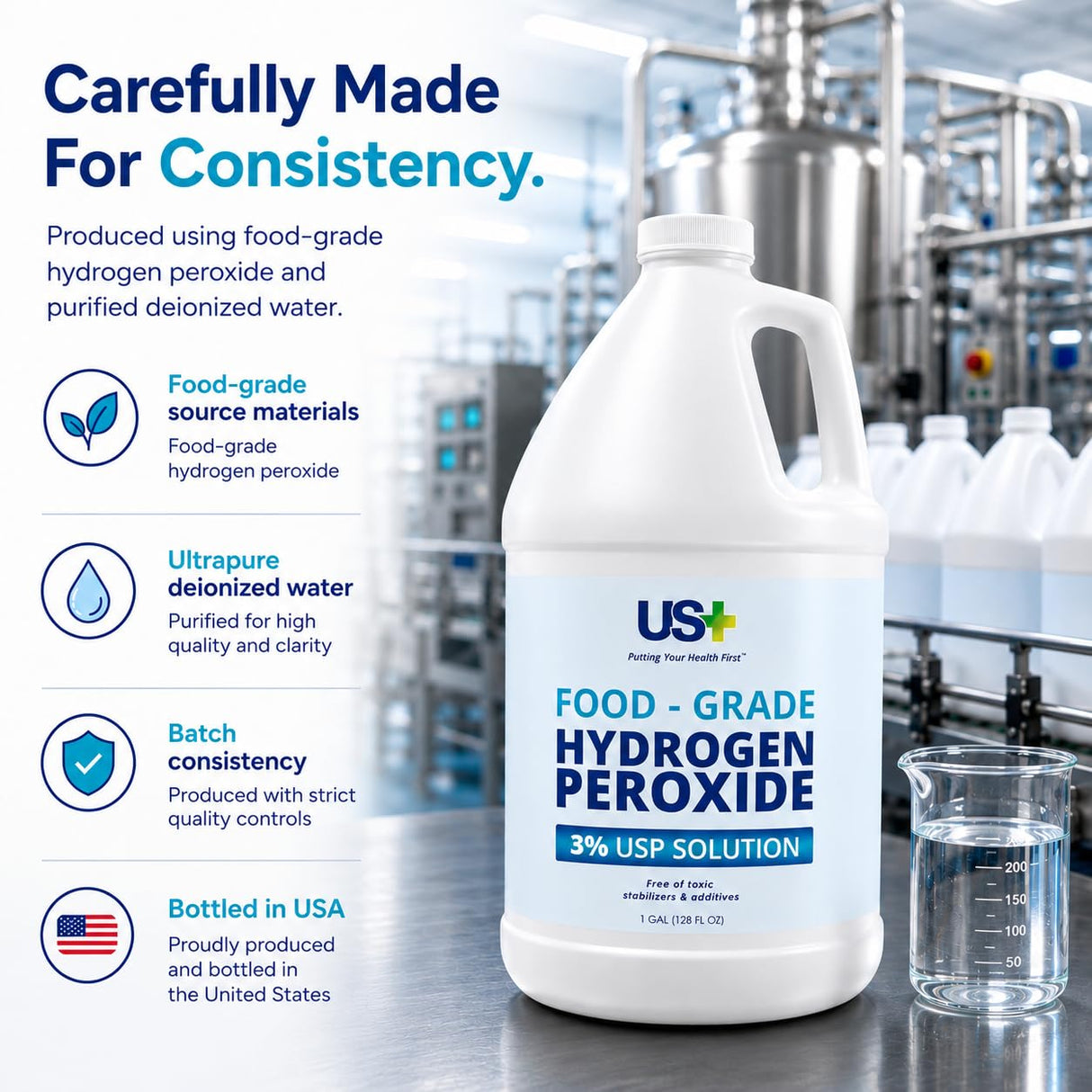 US+ Food Grade 3% Hydrogen Peroxide - Versatile All-Natural Cleaner - Made in USA - 1 Gallon (128 Fl Oz)