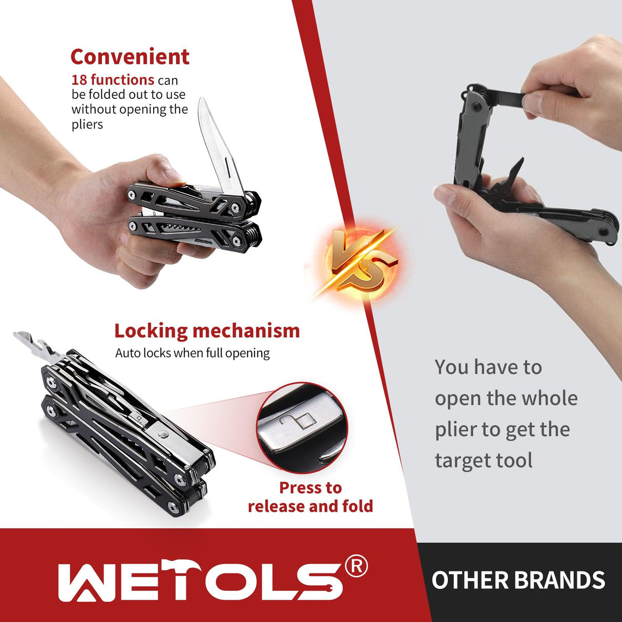 Father‘s Day Gifts for Men Dad Him, WETOLS 21-in-1 Multitools with Pocket Knife, Stainless Steel Self-locking Pliers with 8 Screwdriver Bits, Multi Tool Survival Gear, EDC Knife with Pouch for Outdoor