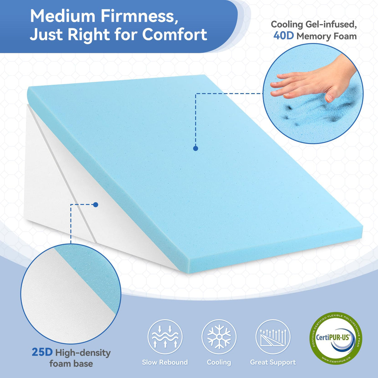 Wedge Pillow with Memory Foam Top, 9 & 12 Inch Bed Wedge for Acid Reflux, Back Pain, Heartburn, 7 in 1 Cooling-Gel Pillow Wedge for After Surgery, Adjustable Elevated Pillows for Sleeping, GERD