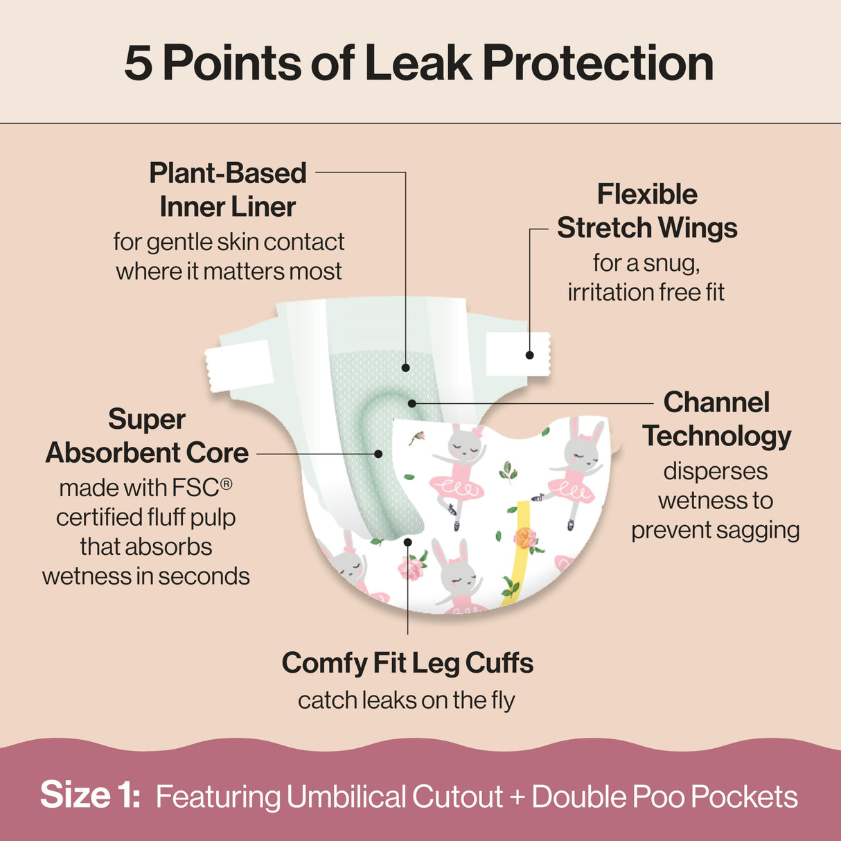 The Honest Company Clean Conscious Diapers for Sensitive Skin | Hypoallergenic, Fragrance Free | Gender Neutral Prints | Super Club Box, Size 3 (16-28 lbs), 120 Count (Prints May Temporarily Vary)