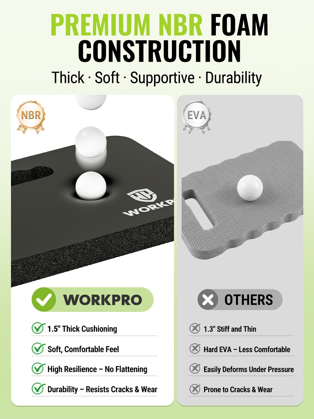 WORKPRO Extra Thick Kneeling Pad, Soft NBR Foam Cushioning for Knee, Large Foam Kneeler Mat for Gardening, Bathing Baby, Exercise, Workout Supplies, 17.5 x 11 x 1.5 in (Black, 1 Pack)