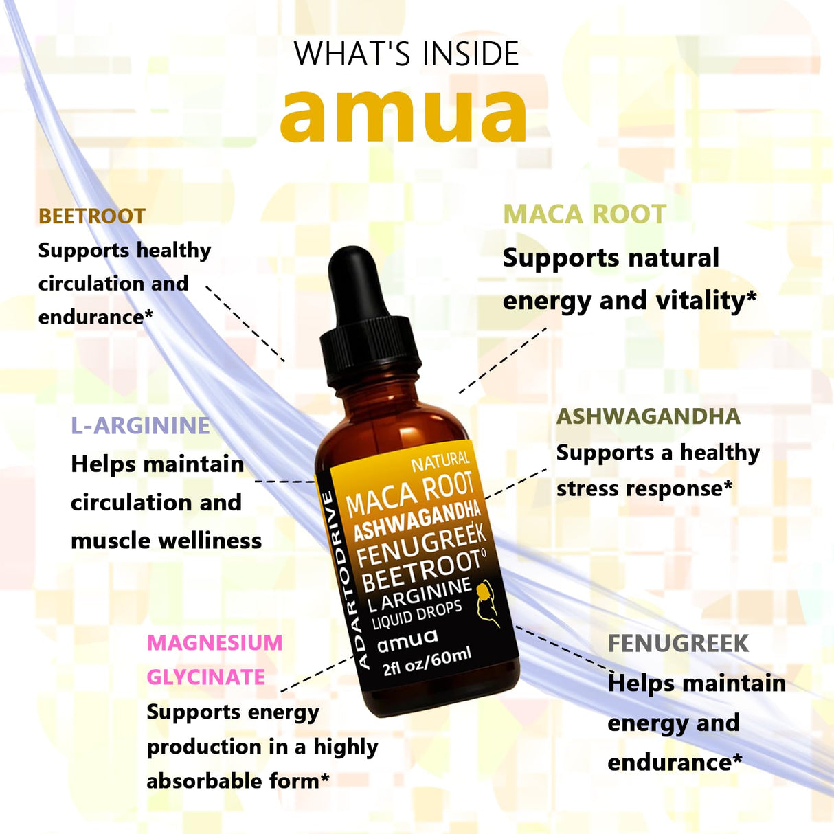 Amua VitalDrops with Ashwagandha, Fenugreek,Maca Root Drops and L-Arginine Liquid Multivitamin for Women and Men,Made with 100% Natural Ingredients (1pcs)