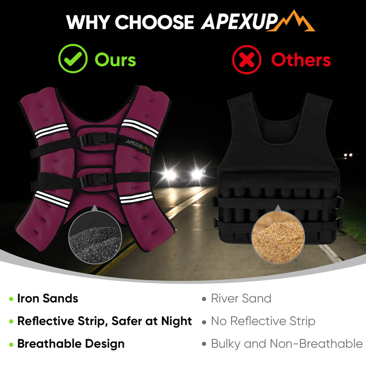 APEXUP Weighted Vest with 5lbs/10lbs/15lbs/20lbs/25lbs/30lbs Weights and Reflective Stripe, Weight Vest Men Women for Workout, Strength Training, Running (Pink, 25lbs)