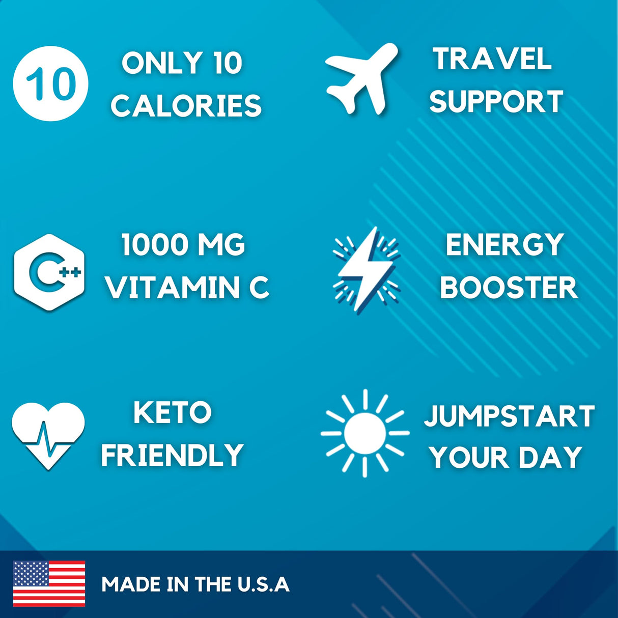 HydroMATE Electrolytes Powder Packets Low Carb Hydration Accelerator Drink Mix Party Relief Plus Vitamin C Variety Pack 16 Sticks