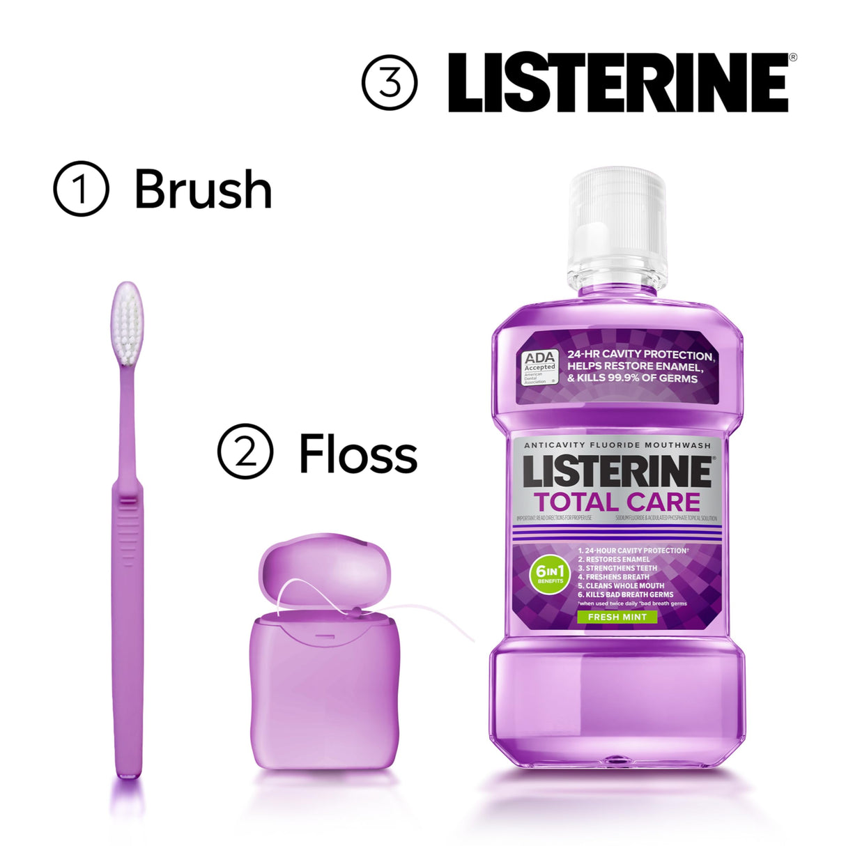 Listerine Total Care Anticavity Fluoride Mouthwash, 6 Benefits in 1 Oral Rinse Helps Kill 99% of Bad Breath Germs, Prevents Cavities, Strengthens Teeth, Fresh Mint, Twin Pack, 2 x 1 L