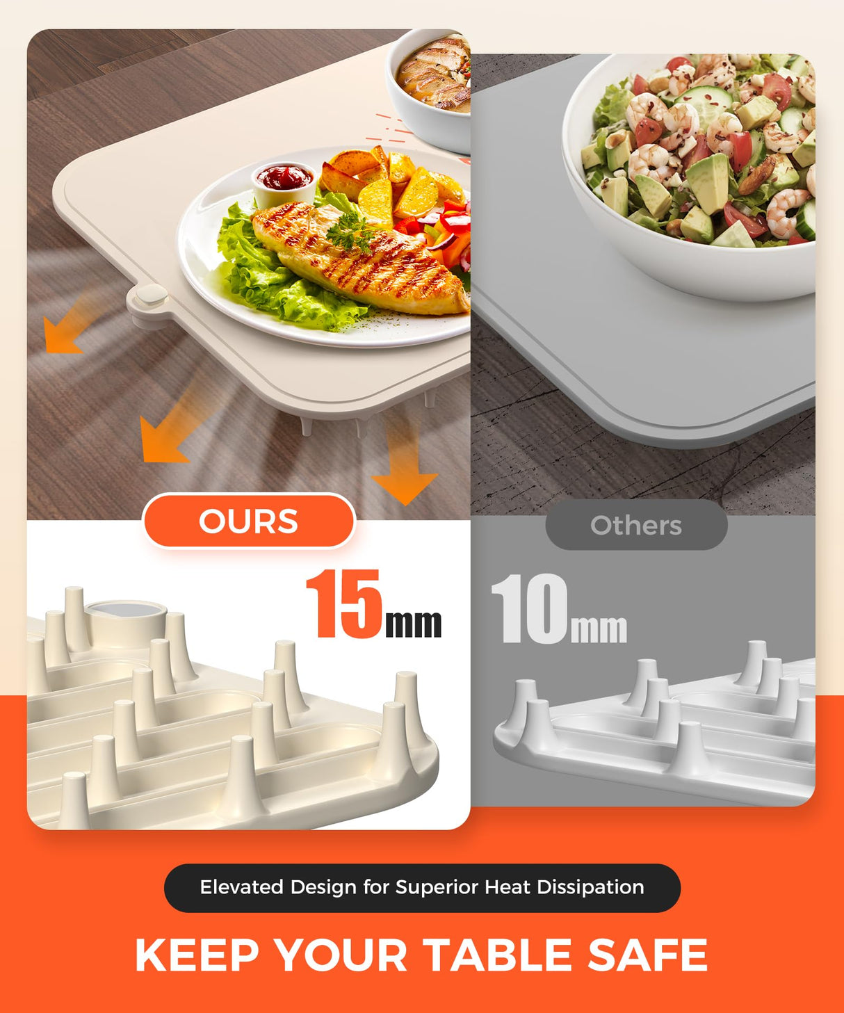 LNNIW Waterproof Food Warming Mat, Color-Changing Electric Heating Tray with 6-Level Temperature Control, 1-6h Timers, Dishwasher-Friendly Food Warmer Mat for Parties, Buffets, and Kitchen Use.