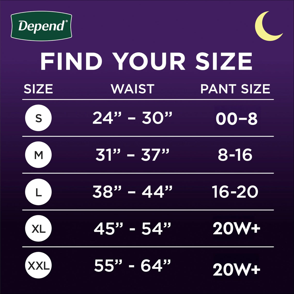 Depend Night Defense Adult Diapers, Incontinence & Postpartum Bladder Leak Underwear for Women, Disposable, Overnight, Extra-Extra-Large, Blush, 40 Count (4 Packs of 10), Packaging May Vary