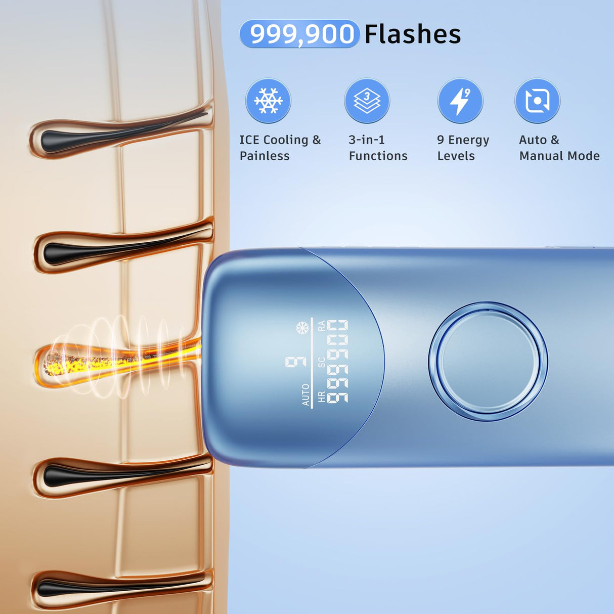 Laser Hair Removal with 5℃ Ice Cooling, Painless IPL Laser Hair Removal Device 3 in 1 Ubroo at Home Hair Remover Machine for Women Men Electrolysis Permanent Epilator on Face Body Depilation (Blue)