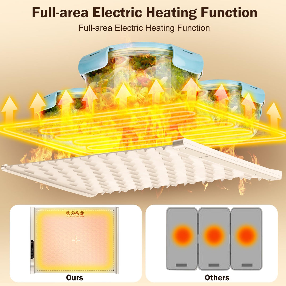 Food Warming Mat - Portable Party Buffet Electric Warming Tray, Foldable Food Warmer, Timed Off, Temperature Adjustable, Suitable for Daily, Outdoor, Party