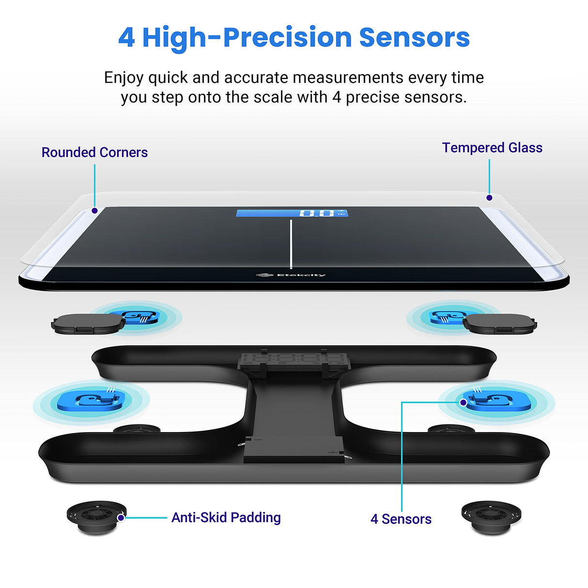 Etekcity Smart Scale for Body Weight and BMI, Bathroom Digital Electronic Weighing Scale for People, Bluetooth Free VeSync APP Connection, Rounded Corner, Accurate to 0.1lb/0.05kg, 400 lbs, Black